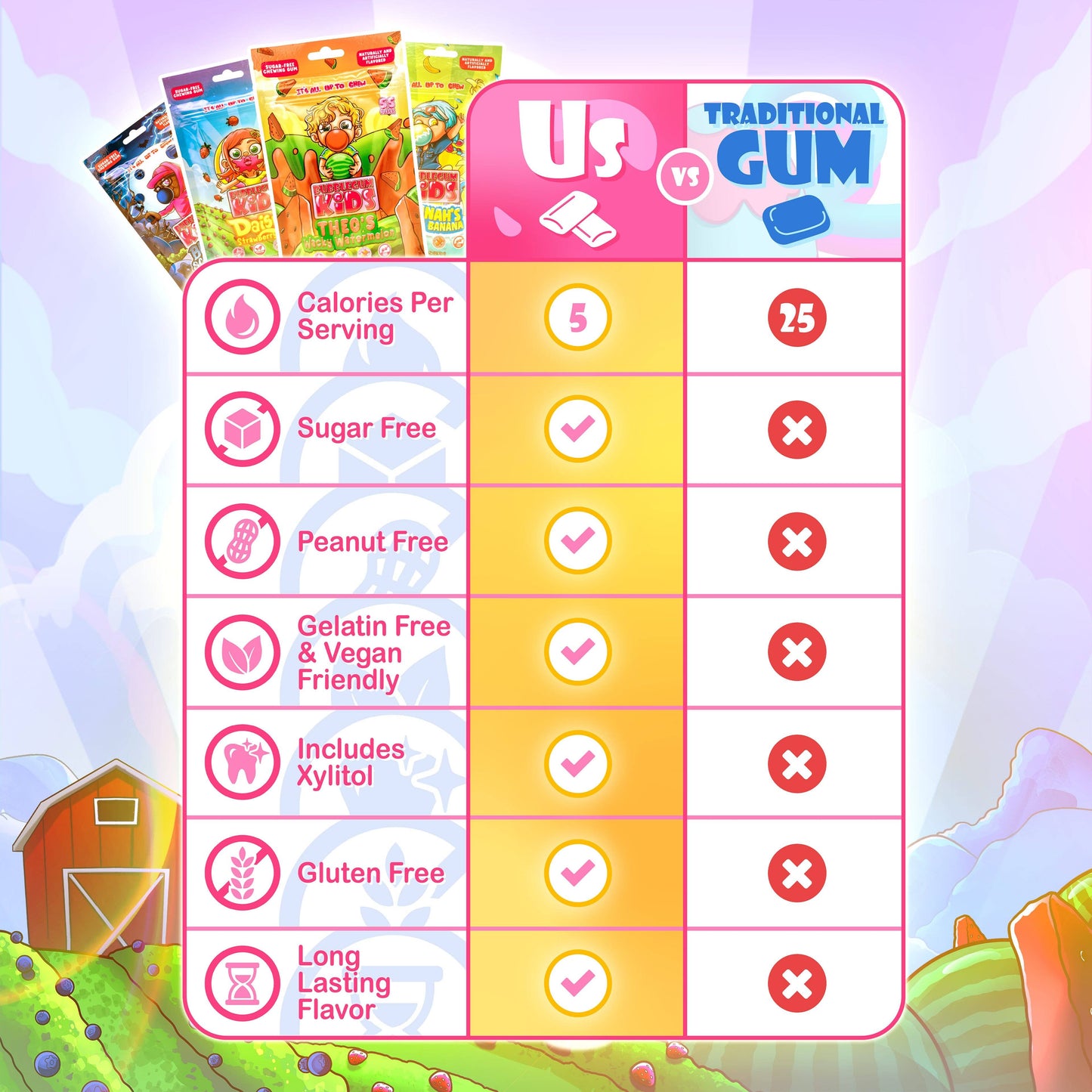 Theo's Wacky Watermelon Sugar-Free Gum – 2.91oz